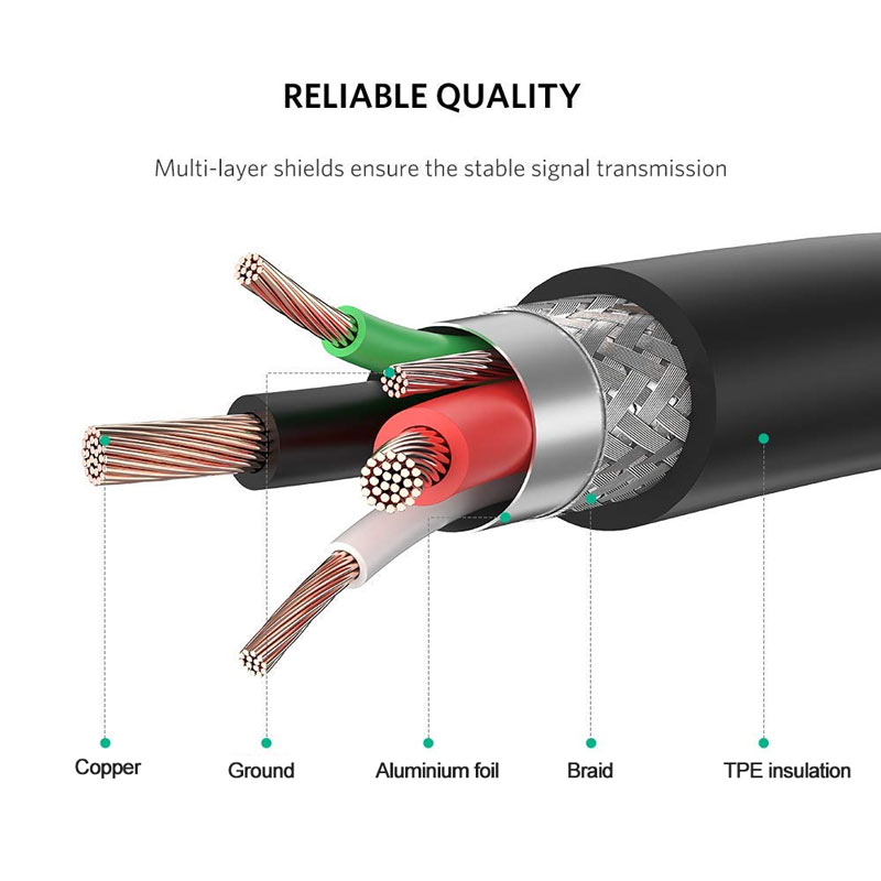 Custom type b cable for multifunction printer/scanner/fax machine