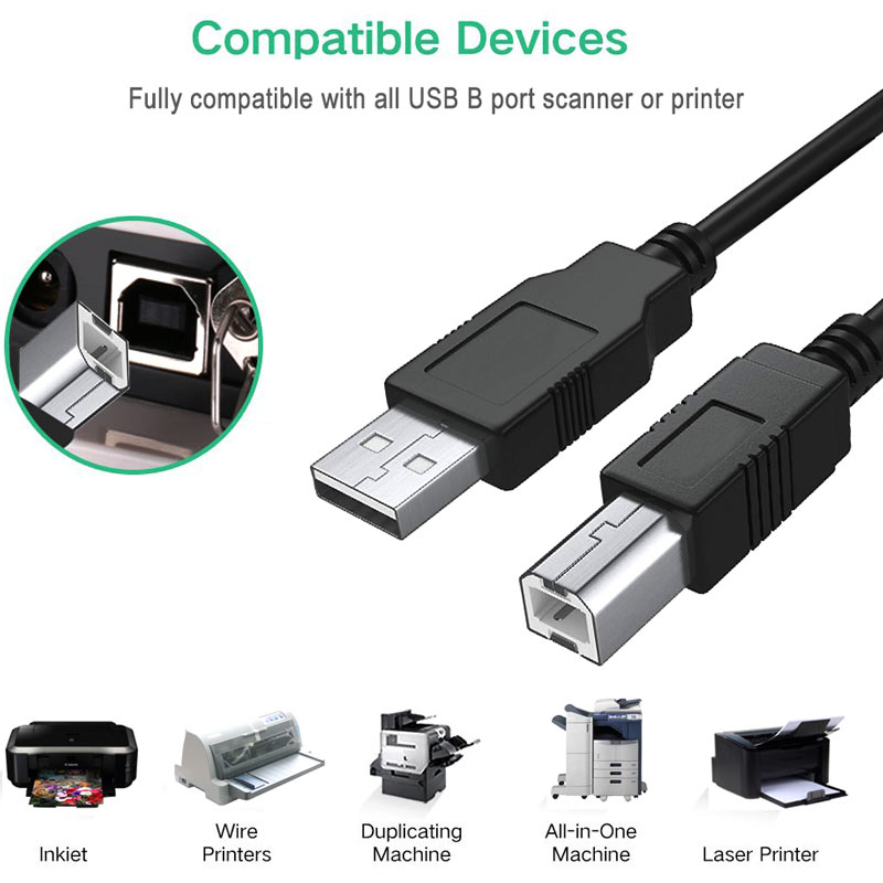 Custom type b cable for multifunction printer/scanner/fax machine