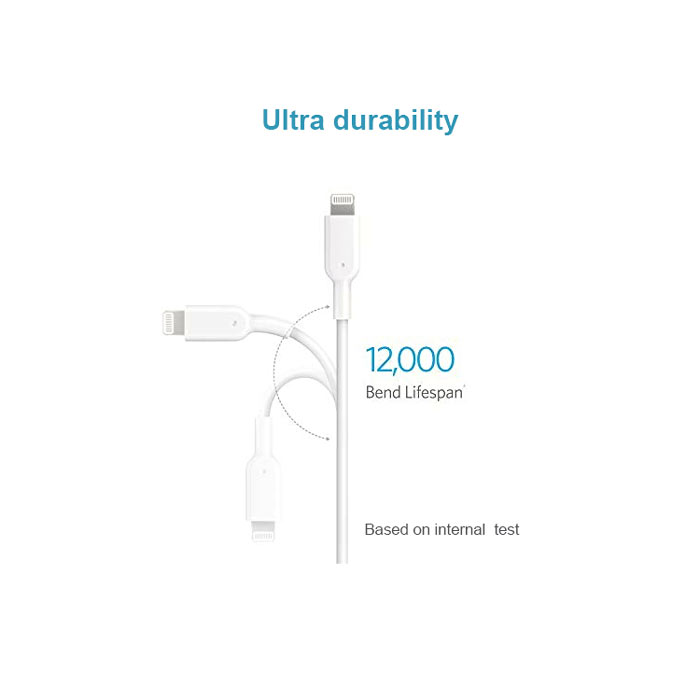 Best usb cable manufacturer for iphone and macbook connection