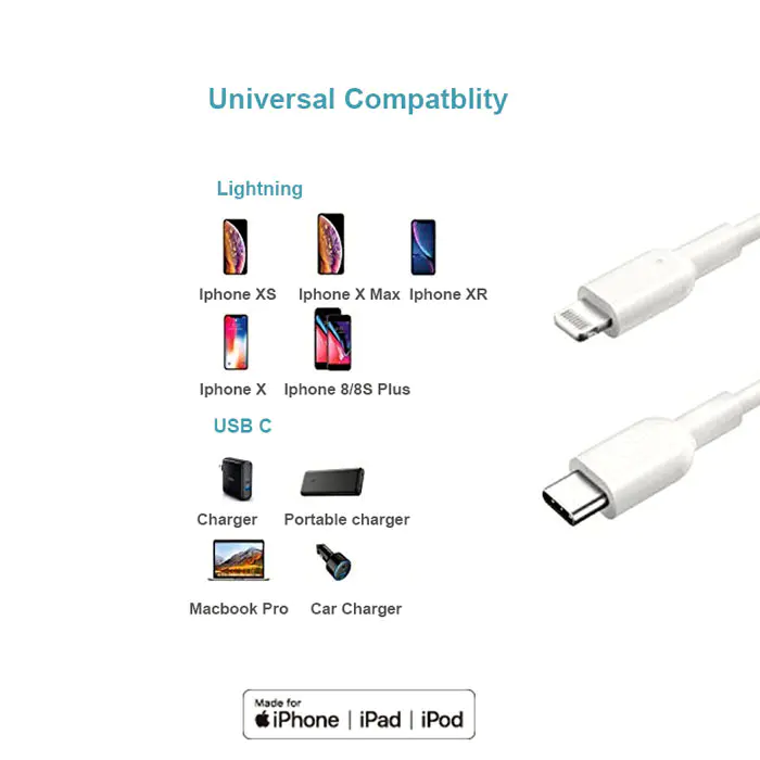 Best usb cable manufacturer for iphone and macbook connection