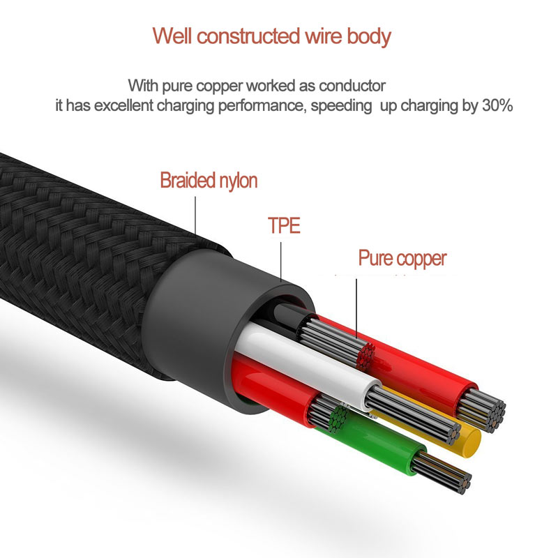 3 in 1 Nylon Braided Multifunctional and Fast USB Charging Cable Compatible with Most Smart Phones