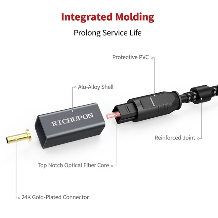 optical cable for macbook air