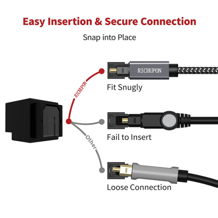 Custom audio cable toslink digital optical cable24k gold plated