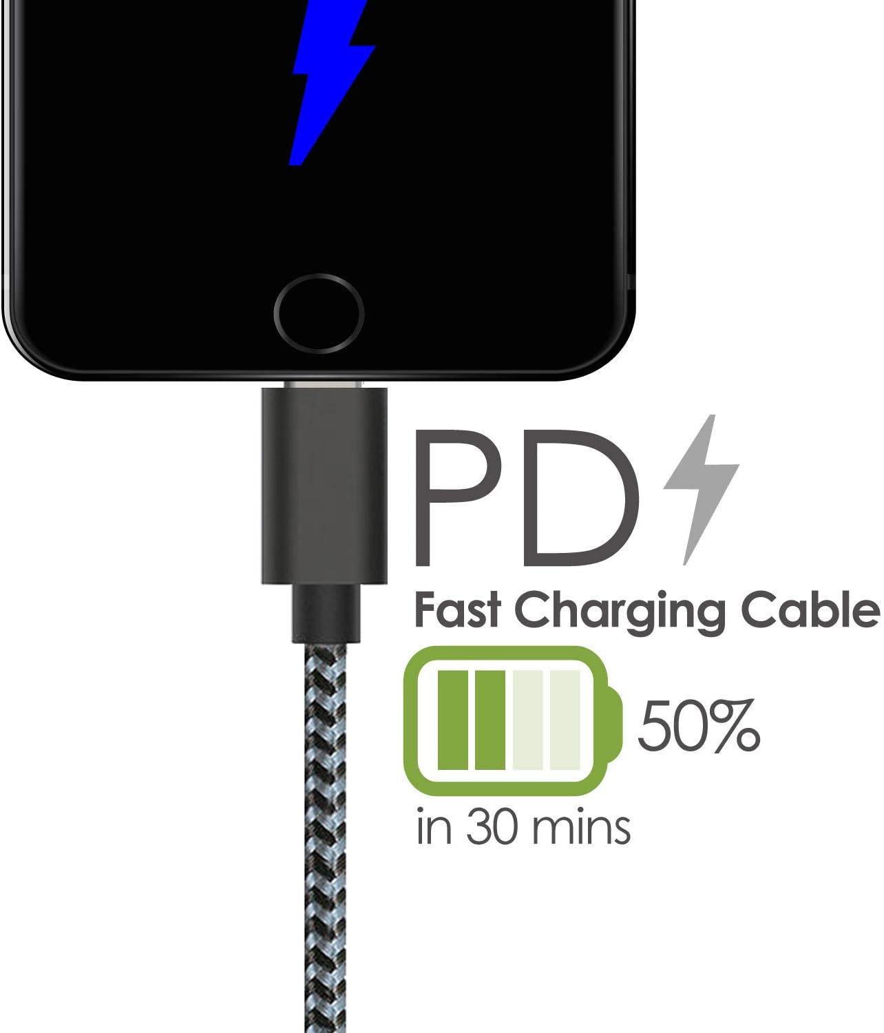 Custom lightning usb cables quick charging data cable for iPhone 12/12 Mini/12 Pro
