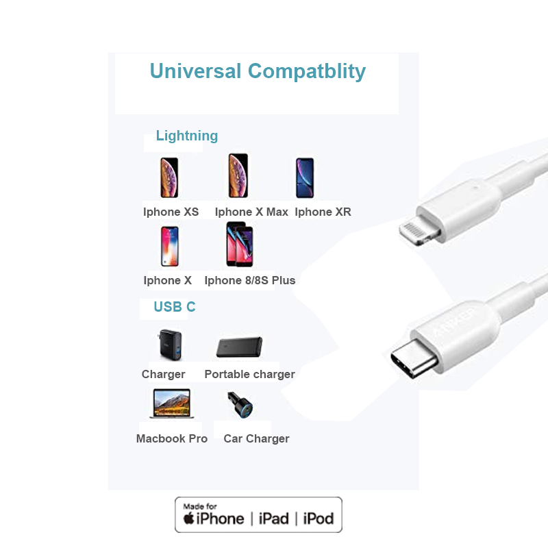 Richupon iphone apple black lightning cable for business for apple-4
