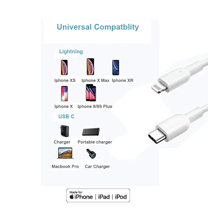 Richupon cable griffin lightning cable supply for data transfer