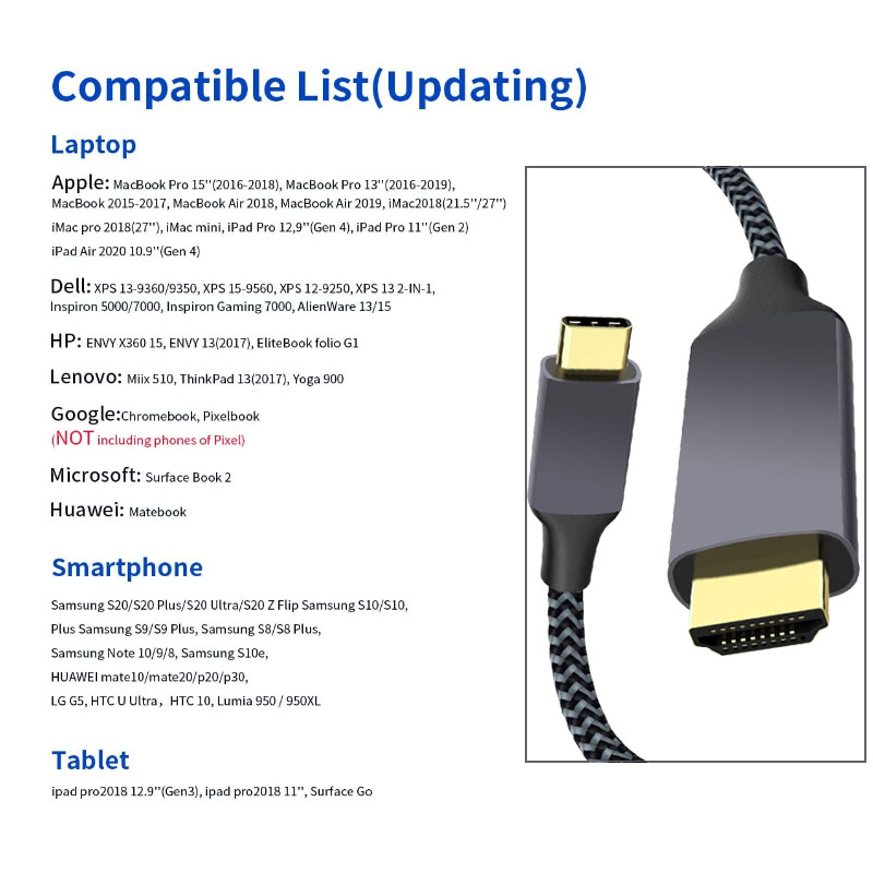 Richupon Latest hdmi cable with type c manufacturers for internet-4