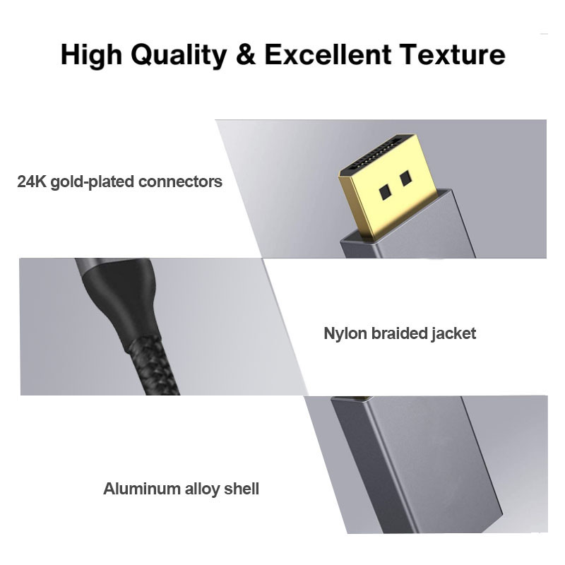 Richupon Wholesale usb c to mini hdmi cable factory for internet