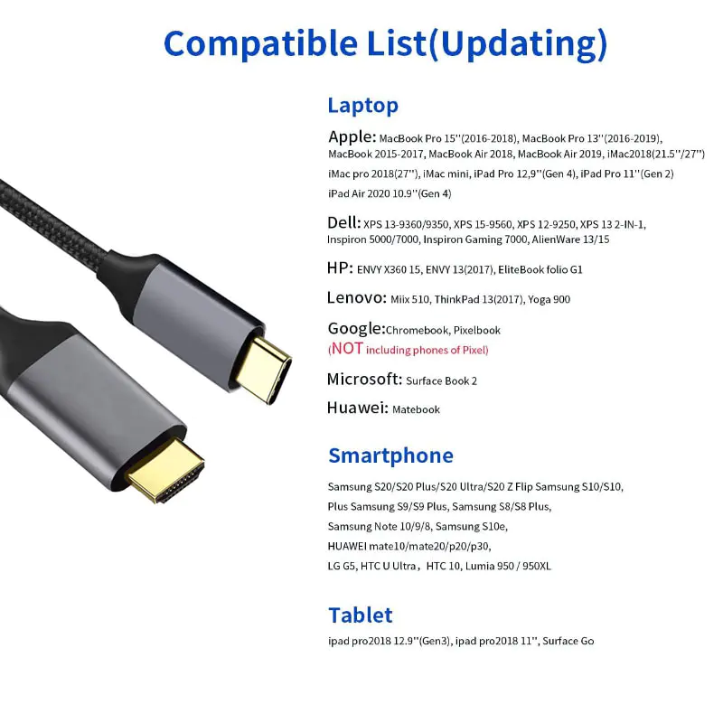 Richupon Latest usb c to hdmi cable staples for business for video transfer