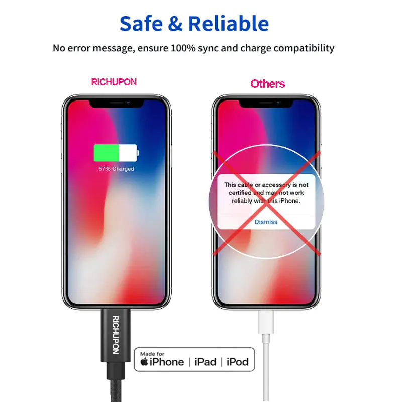 Richupon sync iphone x lightning cable company for data transmission