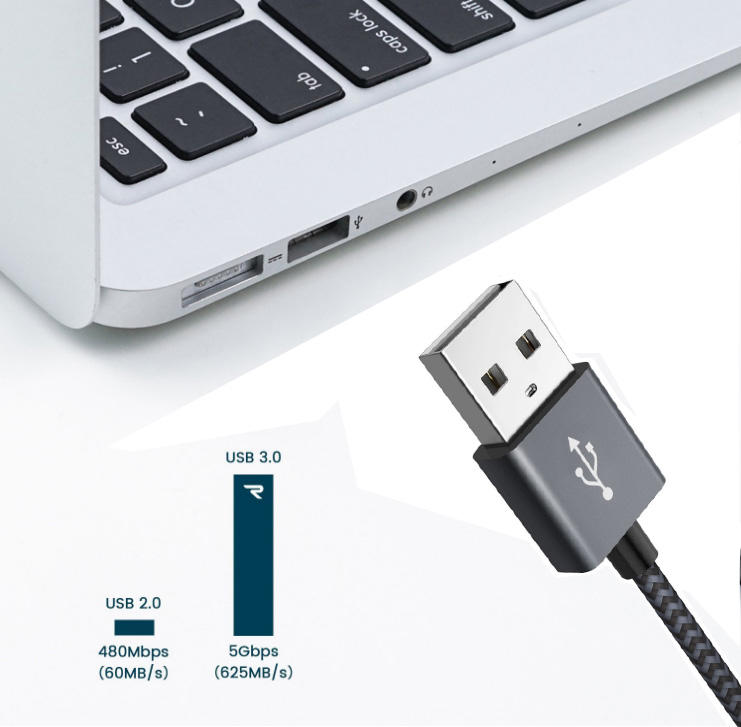 QC 3.0 Fast Charge USB C Cable  USB 3.1 Data Sync Braided USB Type C Cable