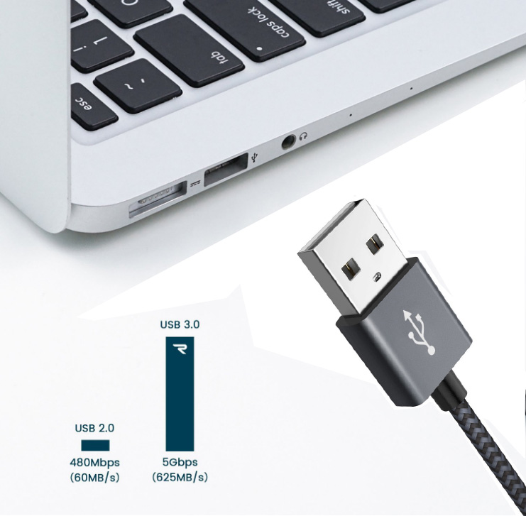 Richupon quick usb to usb c charging cable company for monitor-2