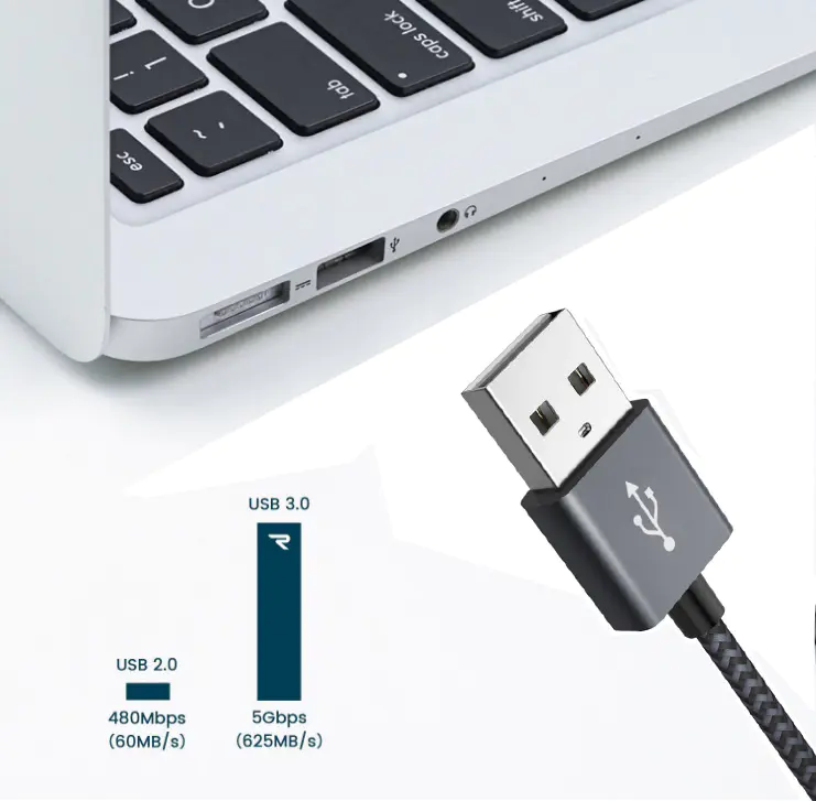 Richupon New usb type c 1.0 manufacturers for monitor