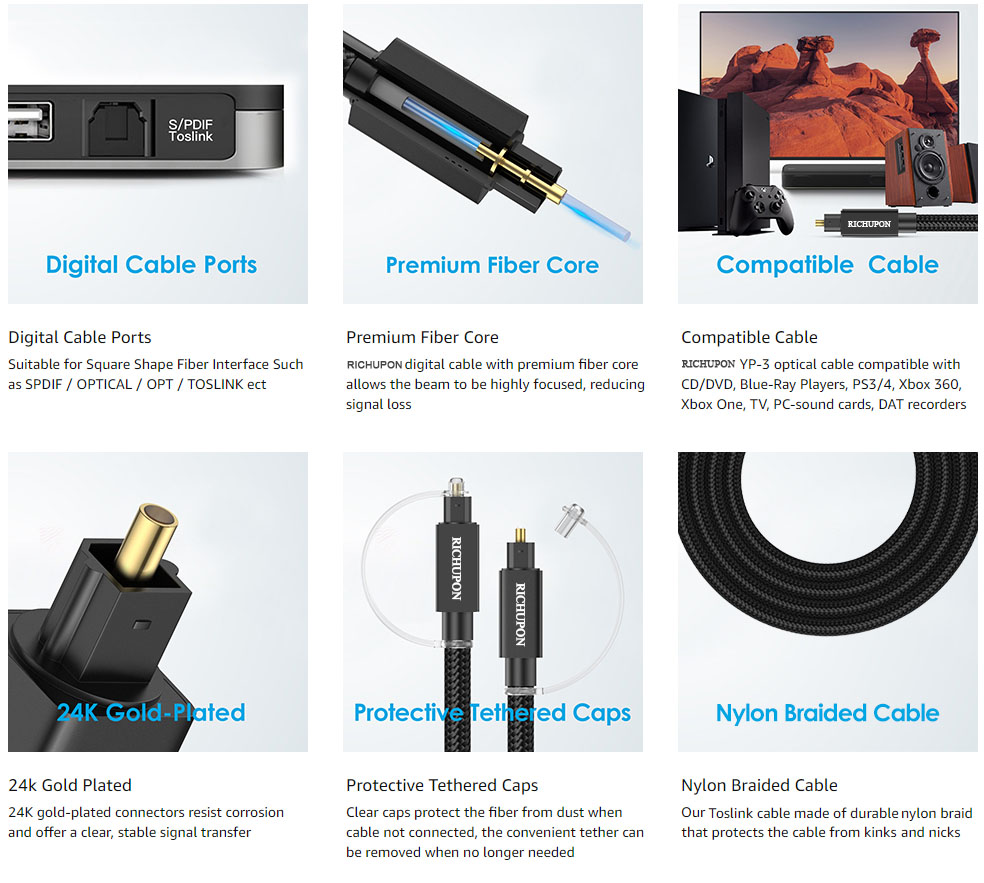 Richupon Latest optical cable use suppliers for charging