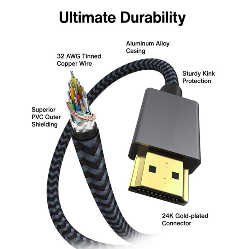 Richupon hdmi cable use manufacturers for power bank-2