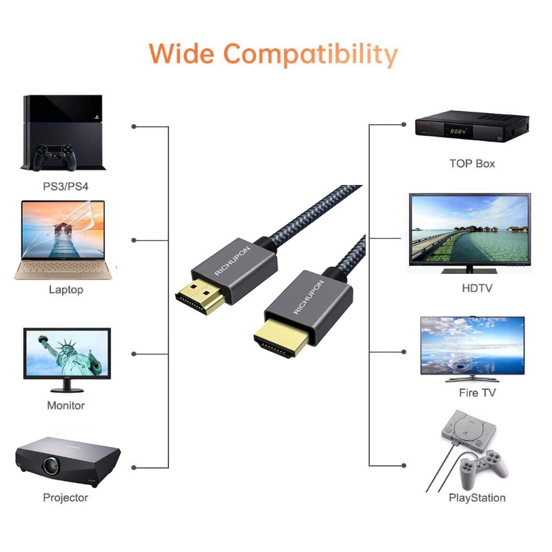 Richupon hdmi cable use manufacturers for power bank-4