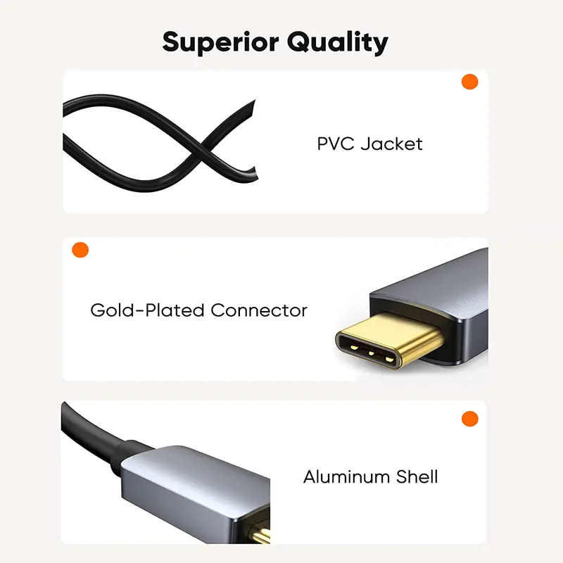 USB C to HDMI Female Adaptor,Support UHD 8K@60Hz,4K@144Hz/120Hz High Resolution/3D HDR,0.5m/Customized