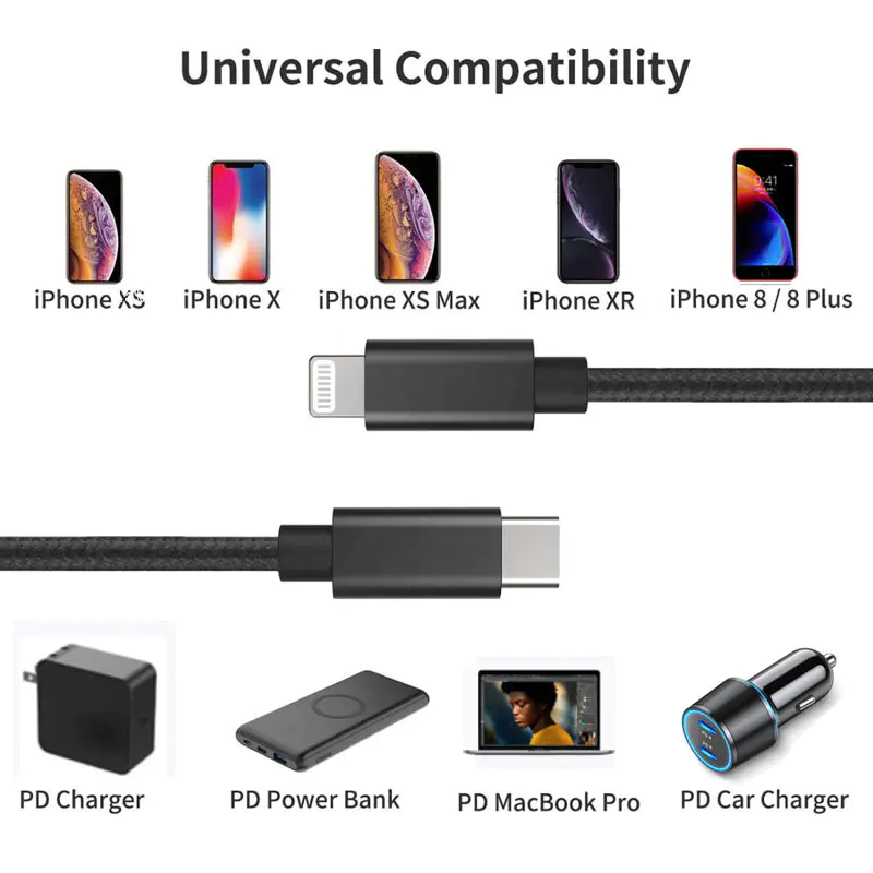 Wholesale MFI USB C To Lightning Cables Manufacturer for iPhone 12 iPad