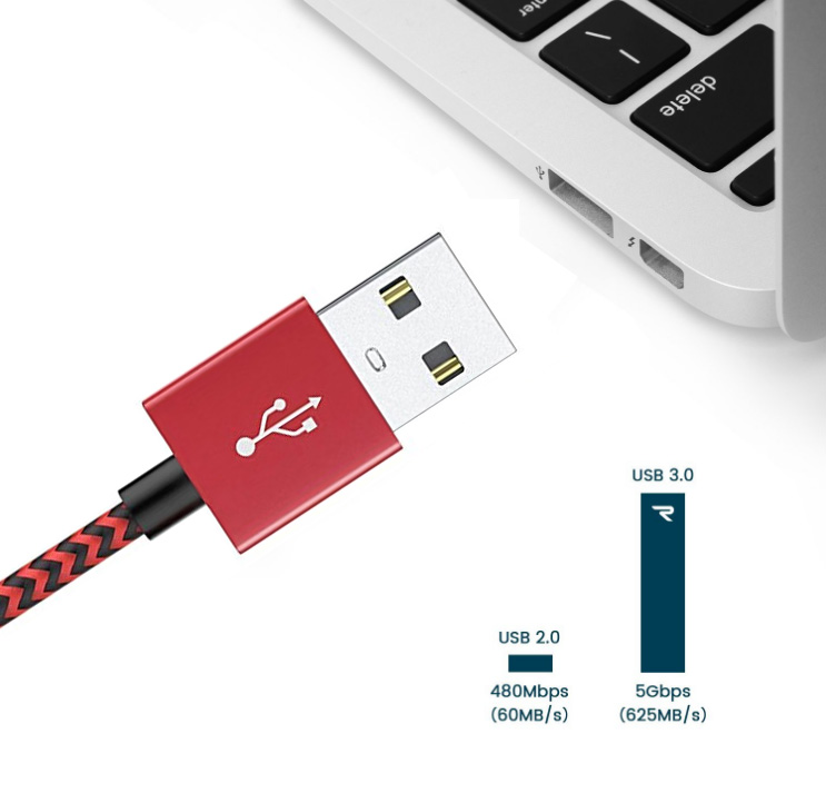 Richupon High-quality usb type c to type a cable for business for power bank-2